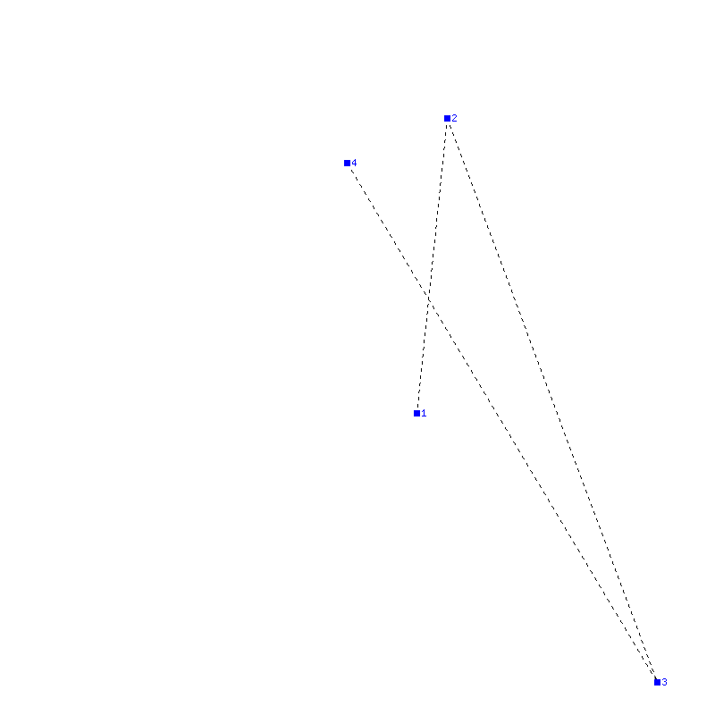 Flugauswertung